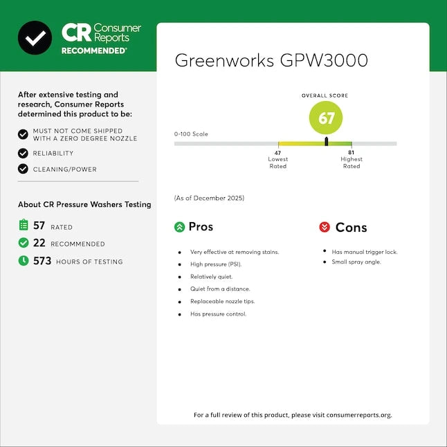 Greenworks 3000-PSI 2.0-GPM Cold Water Electric Pressure washer with 5 Spray Tips image 3