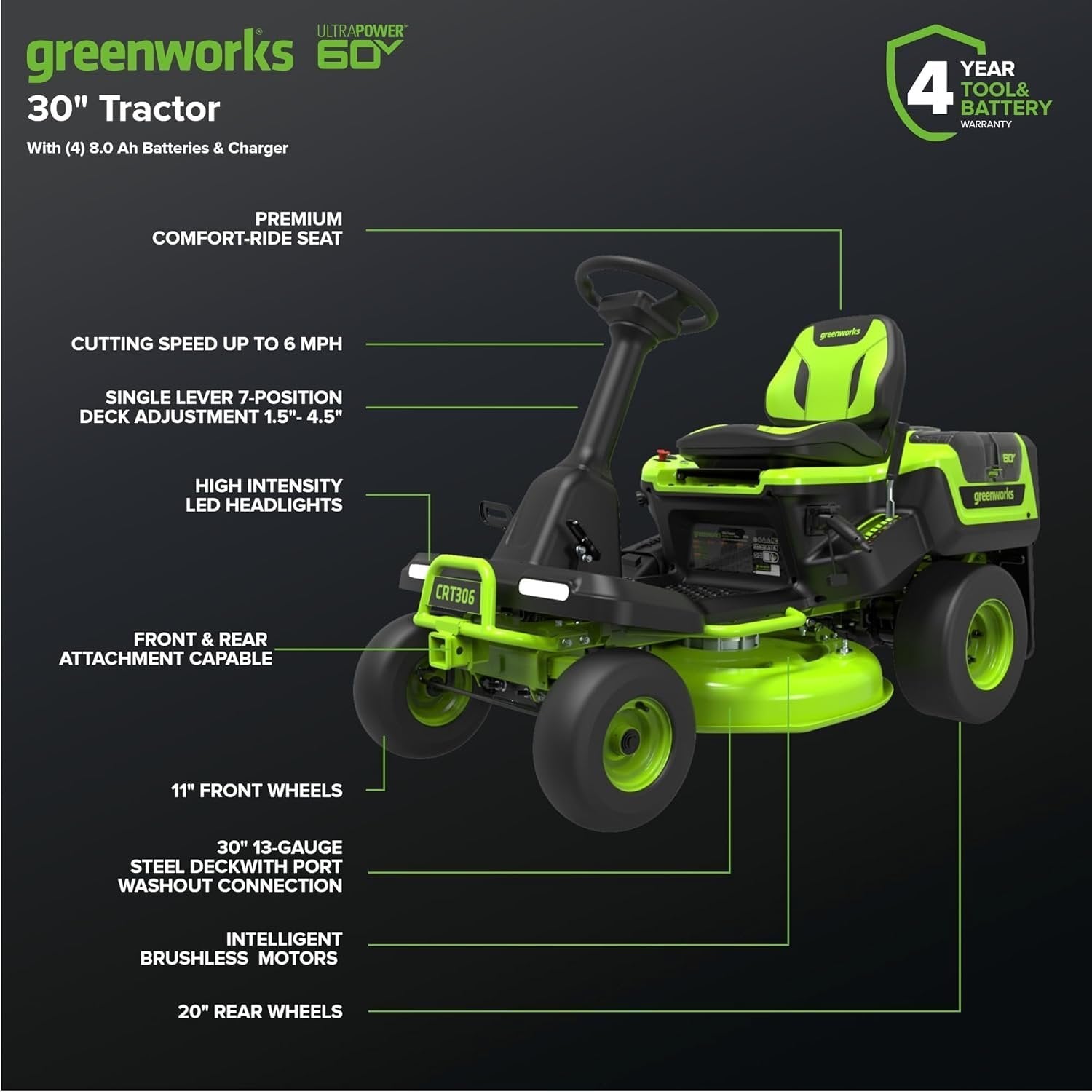 Greenworks 60V 30” CrossoverT Riding Lawn Tractor with 8.0 Ah image 3