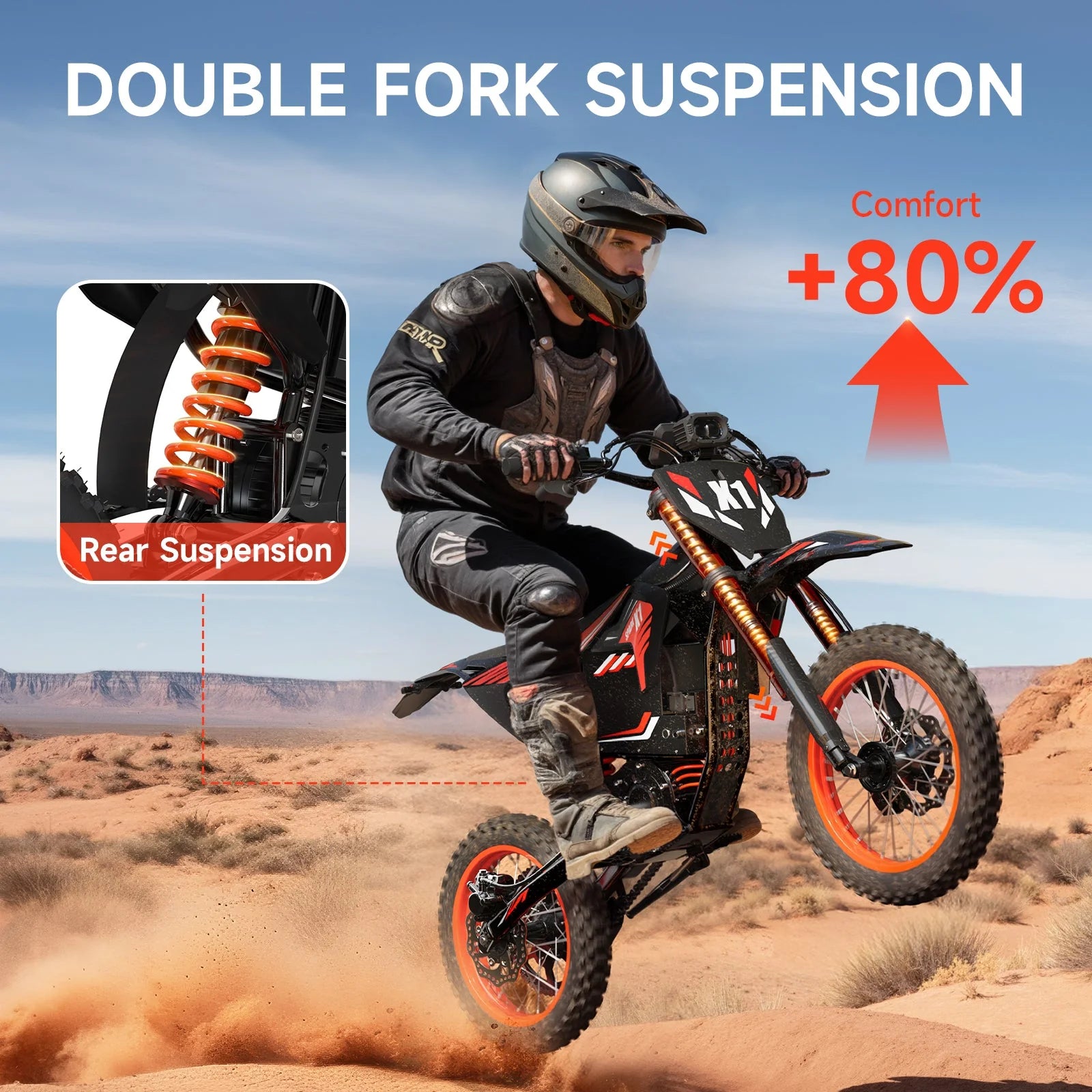 X1 Spark Electric Dirt Bike, 4500W Peak up to 60 Miles, 50MPH, 60V 28.8Ah Battery E-Bike, 14″/12″ Fat Tire Electric Motorcycle for Mountain off-Road Adults, E-Mountain Bike, Comply with UL2849 by SGS image 5