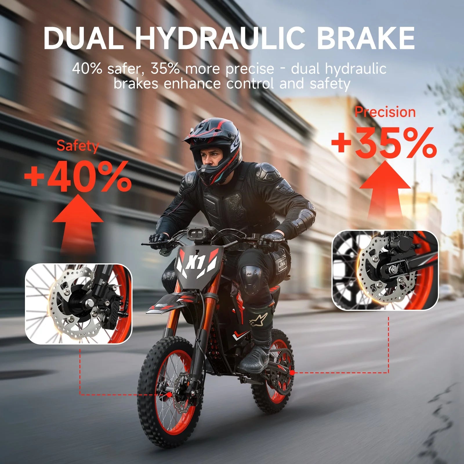 X1 Spark Electric Dirt Bike, 4500W Peak up to 60 Miles, 50MPH, 60V 28.8Ah Battery E-Bike, 14″/12″ Fat Tire Electric Motorcycle for Mountain off-Road Adults, E-Mountain Bike, Comply with UL2849 by SGS image 6