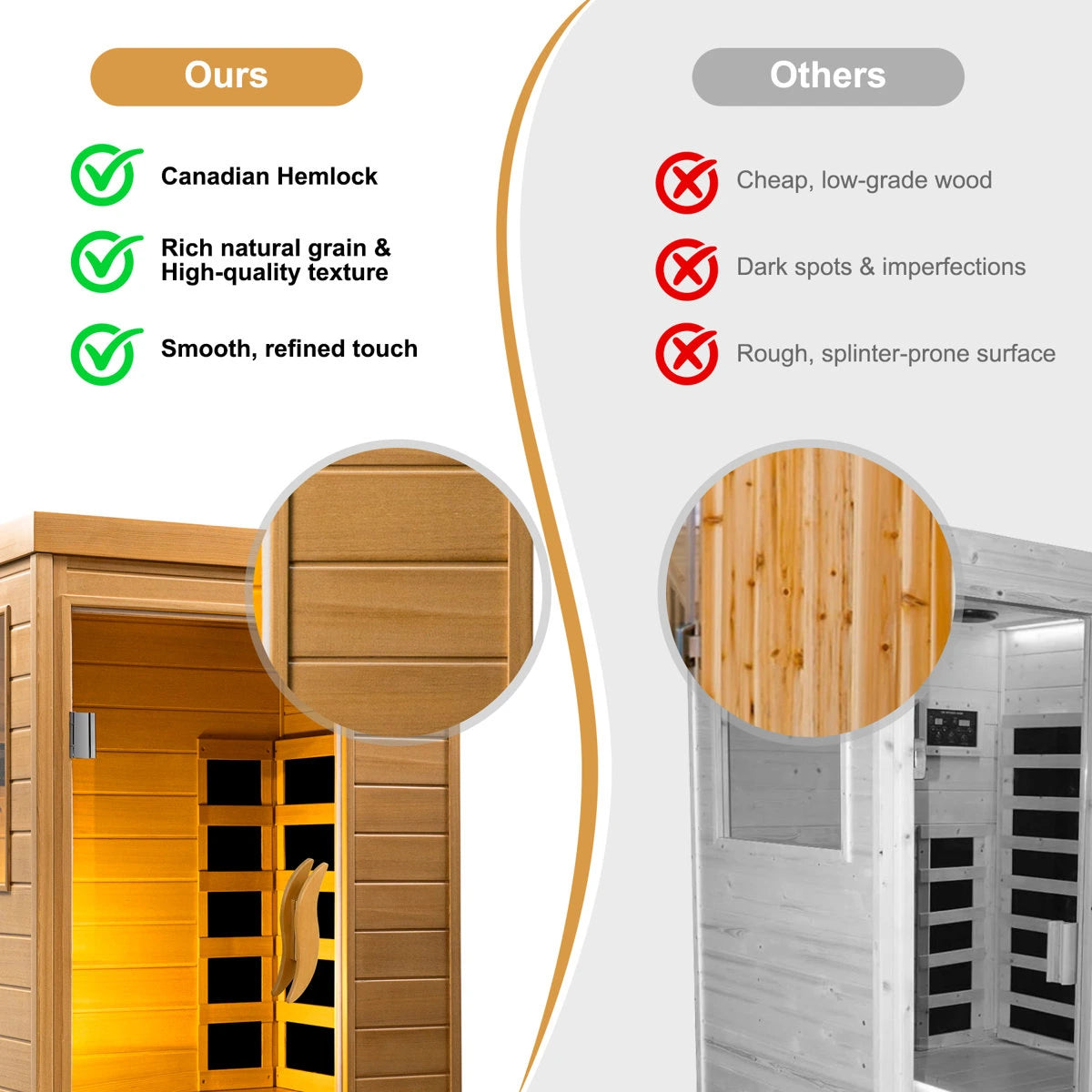HomeMiYN Far Infrared Wood Sauna Box ,traditional Sauna Room Indoor Home Spa Low-emf Dry Saunas Single Person Spa Canada Hemlock,nature image 5