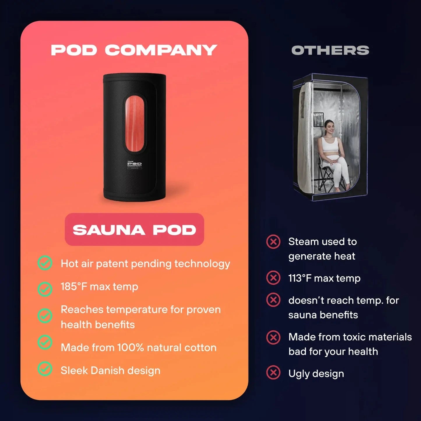The Sauna Pod 2.0 image 2