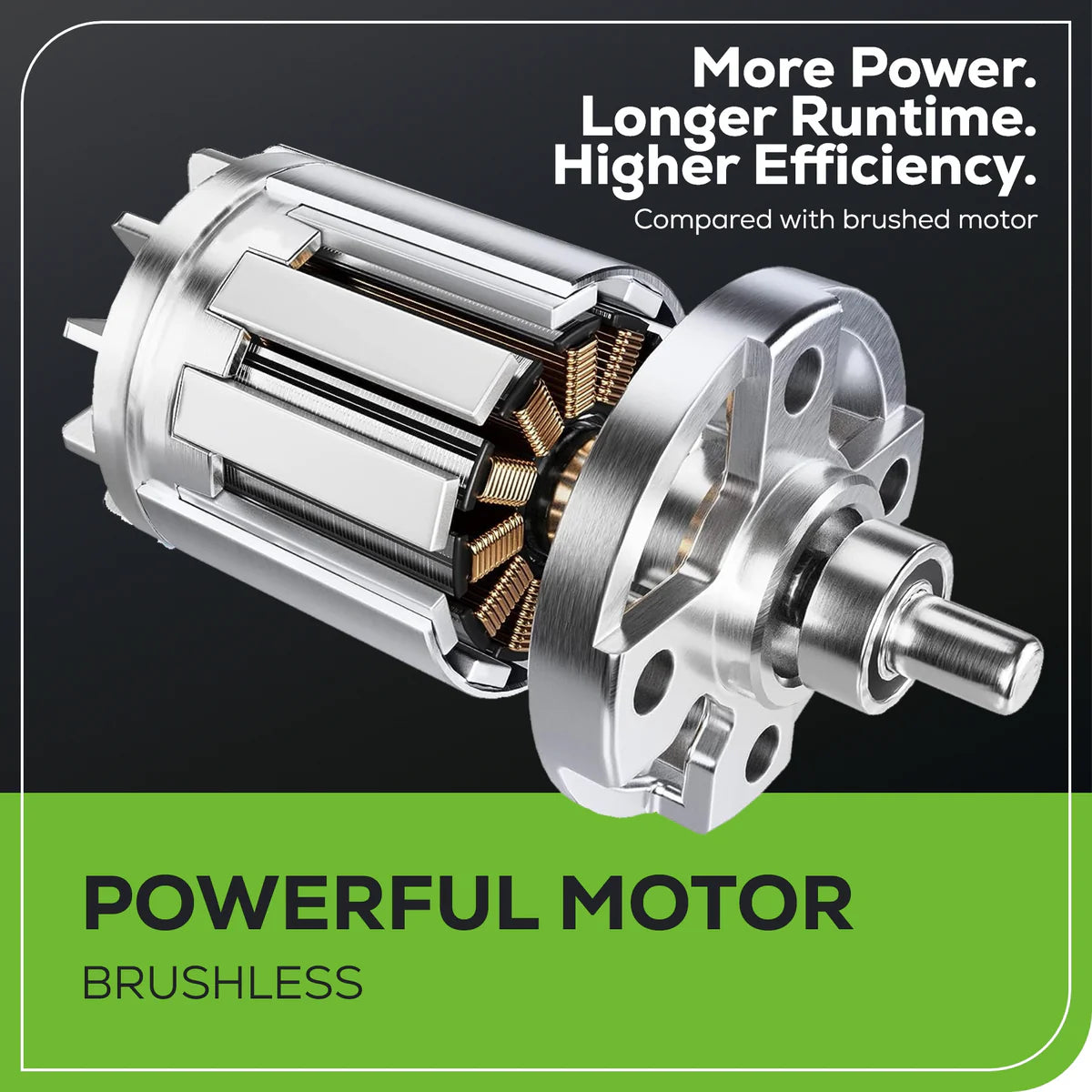 Greenworks 80V 21″ Cordless Battery Brushless Self-Propelled Mower 3pc Combo Kit image 5