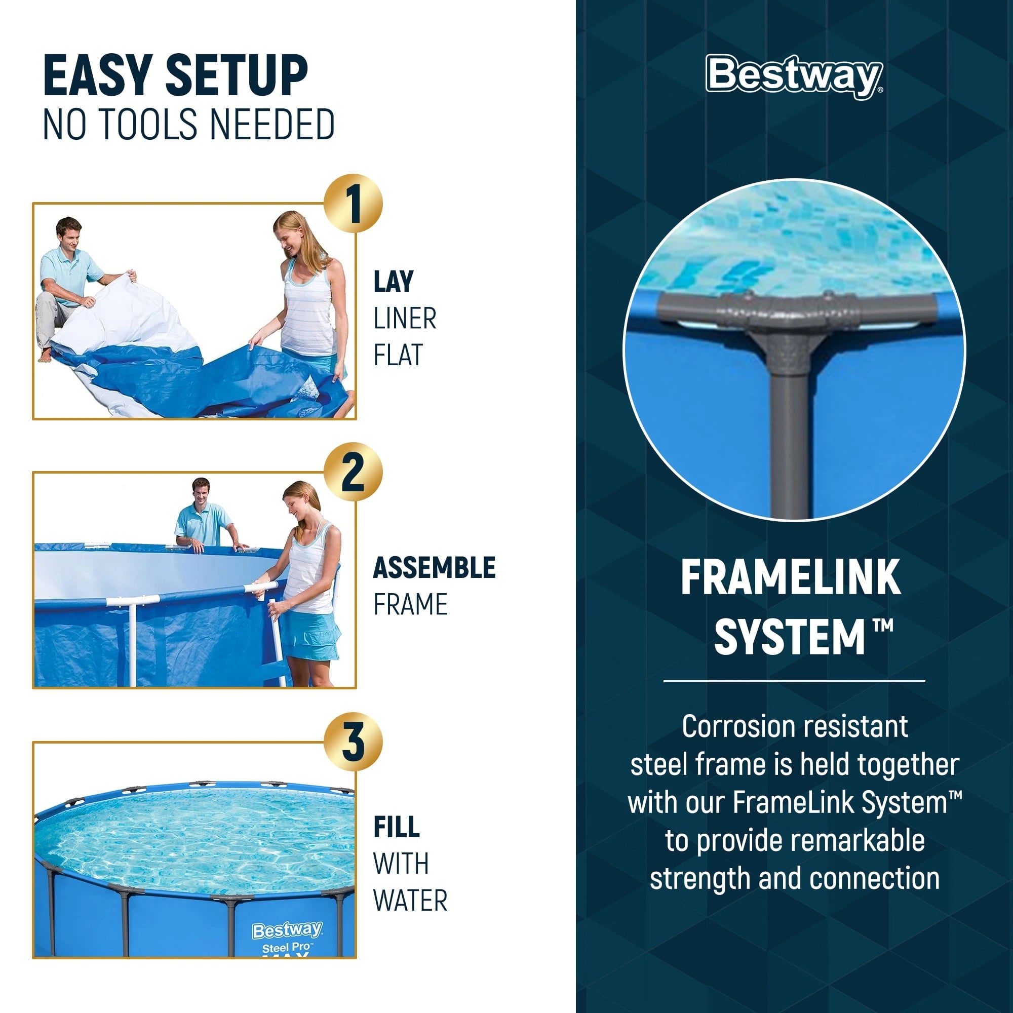 Bestway Steel Pro MAX 15′ x 48″ Round Above Ground Swimming Pool & Pool Ladder image 3