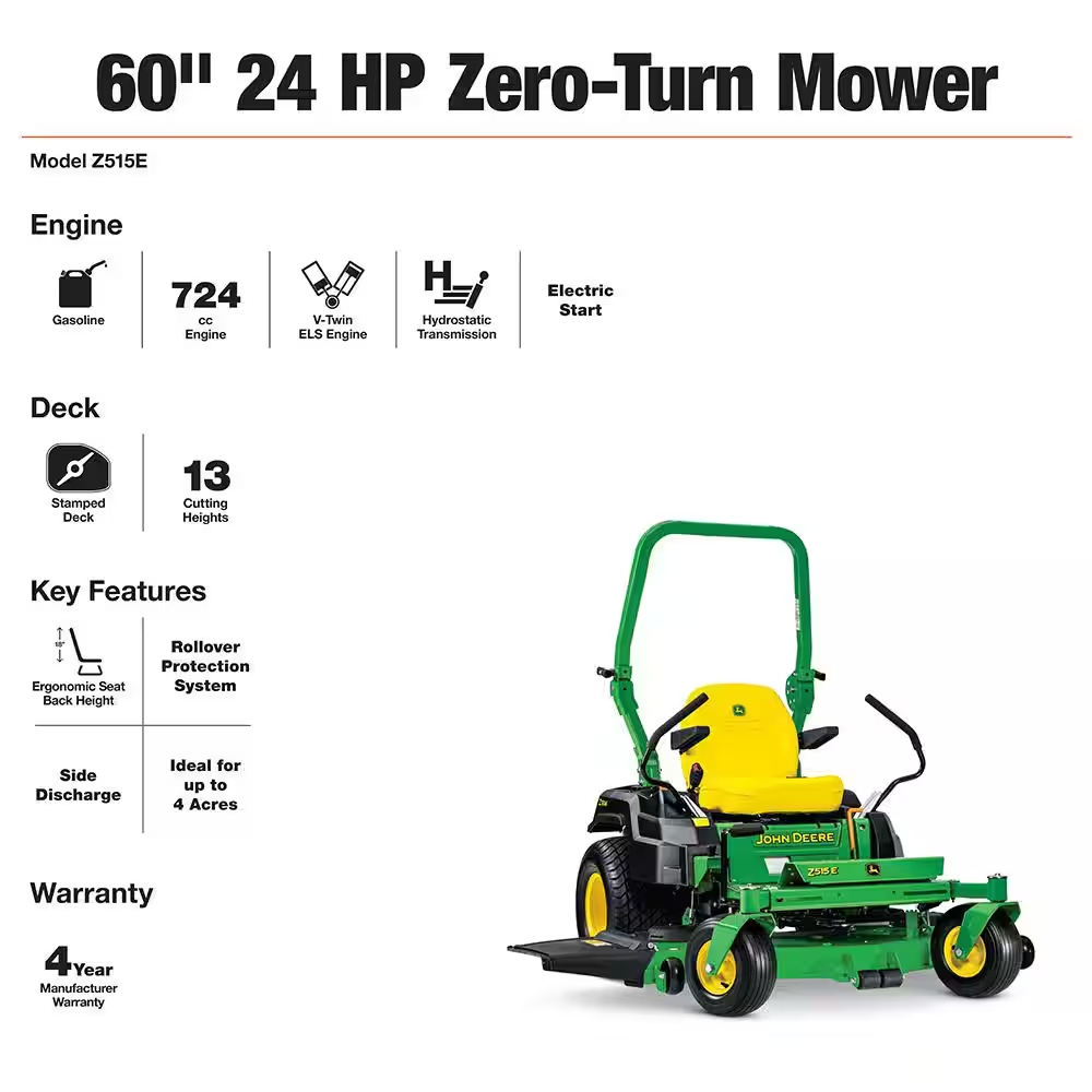 Z515E 60 In. 24 HP V-Twin ELS Gas Dual Hydrostatic Zero-Turn Riding Mower image 10