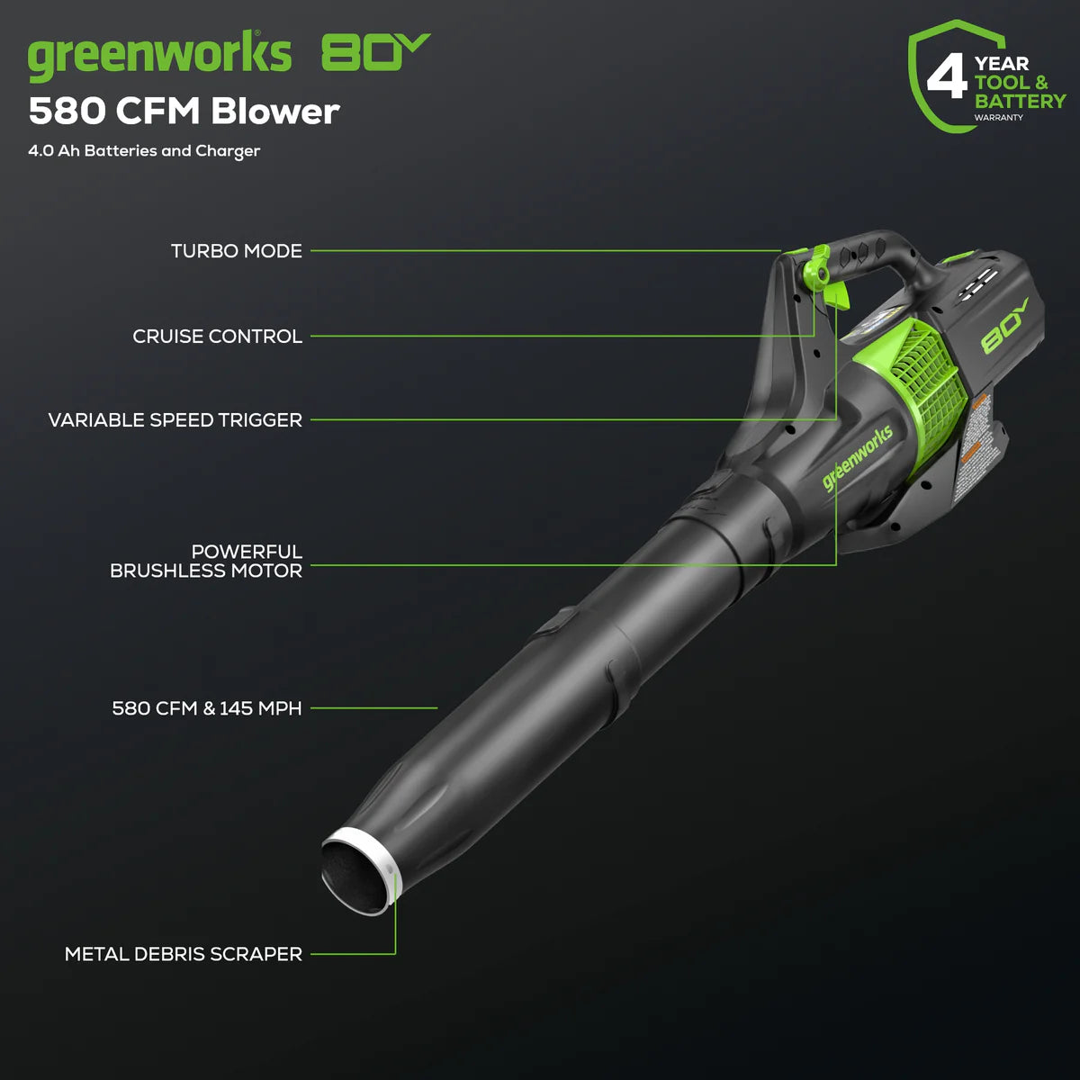 Greenworks 80V 21″ Cordless Battery Brushless Self-Propelled Mower 3pc Combo Kit image 3