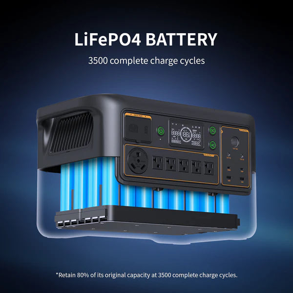 PECRON F3000LFP Portable Power Station 3600W 3072Wh image 11