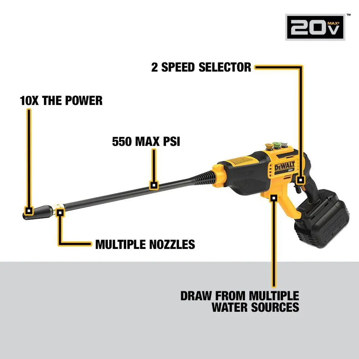 DEWALT 20V MAX* 550 psi Cordless Power Cleaner Bare Tool image 10