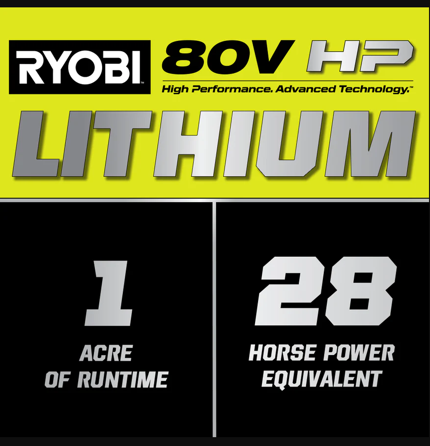 RYOBI 80V HP Brushless 30 in. Battery Electric Cordless Zero Turn Mower with 80V 10 Ah Batteries image 2