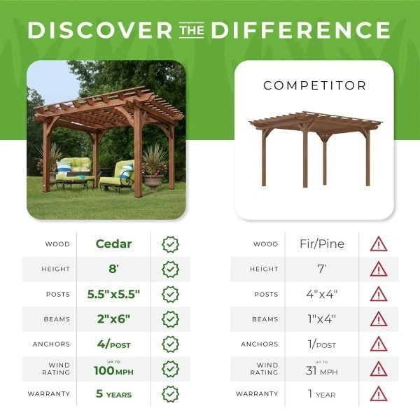 14×10 Delray Pergola image 7