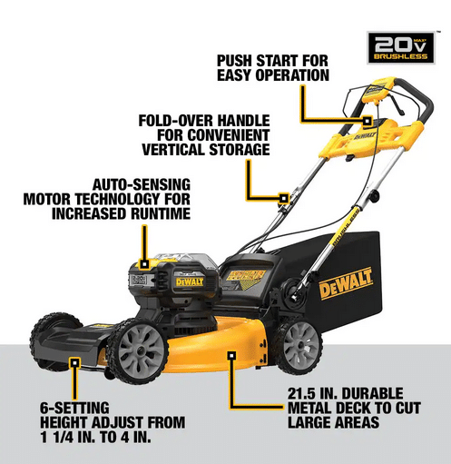 21.5 in. 20-V Li-Ion Cordless Battery Walk Behind Self Propelled Mower w/Hedge,Bare Trimmer,Blower,Cleaner,Pole/Hand Saw image 2