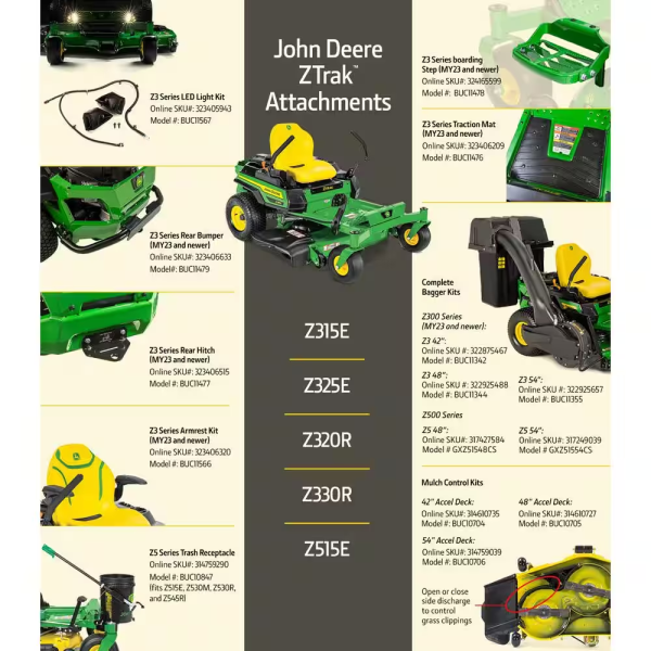 Z320R 42 In. 21.5 HP Gas Dual Hydrostatic Zero-Turn Riding Mower image 3
