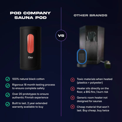 The Pod Company Sauna Pod 2.0 Portable 185°F Dry Heat Sauna with Natural Cotton and Red Light image 9