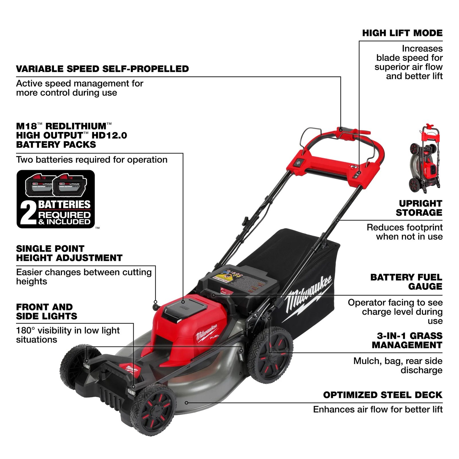 Milwaukee 2823-22HD M18 FUEL Self-Propelled Dual Battery Mower Kit image 3