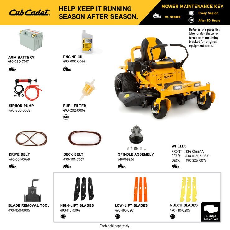 Cub Cadet Ultima ZT1 54″  24HP Zero Turn Mower image 10