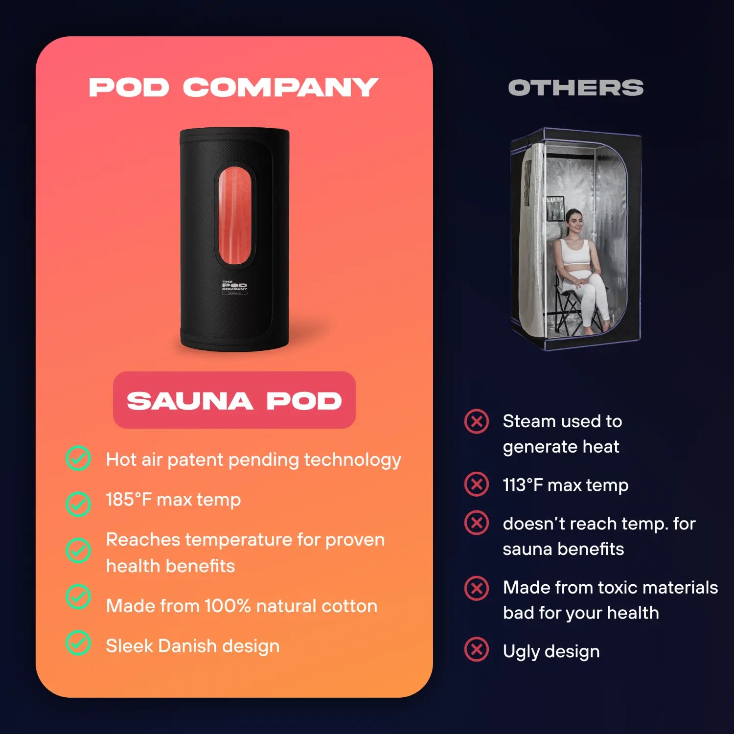 The Pod Company Sauna Pod 2.0 Portable 185°F Dry Heat Sauna with Natural Cotton and Red Light image 8