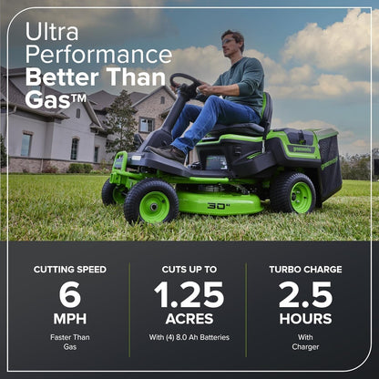Greenworks 60V 30” CrossoverT Riding Lawn Tractor with 8.0 Ah image 5