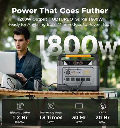 UDPOWER S1200 Portable Power Station – 1190Wh | 1800W Surge image 6
