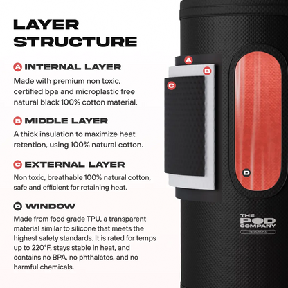 The Pod Company Sauna Pod 2.0 Portable 185°F Dry Heat Sauna with Natural Cotton and Red Light image 6