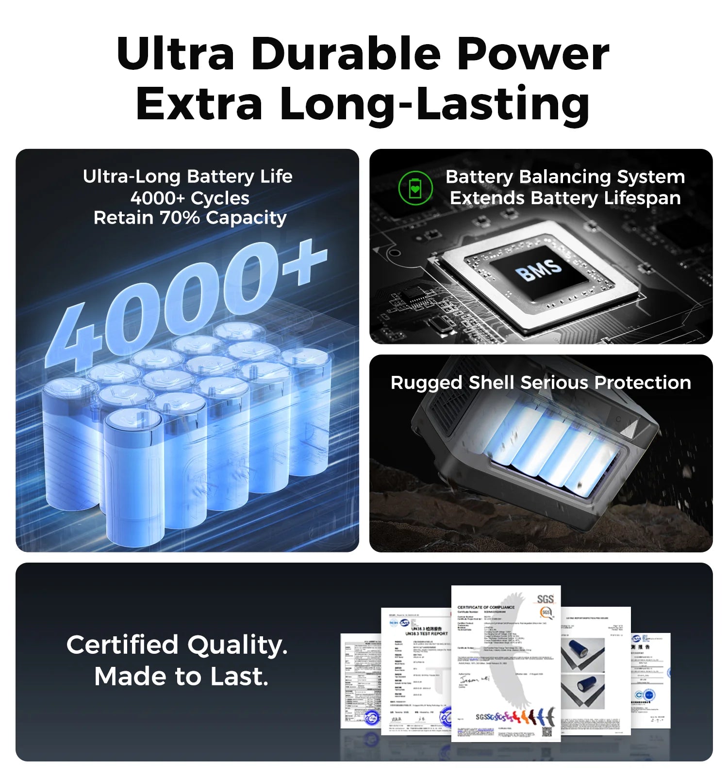 UDPOWER S1200 Portable Power Station – 1190Wh | 1800W Surge image 9