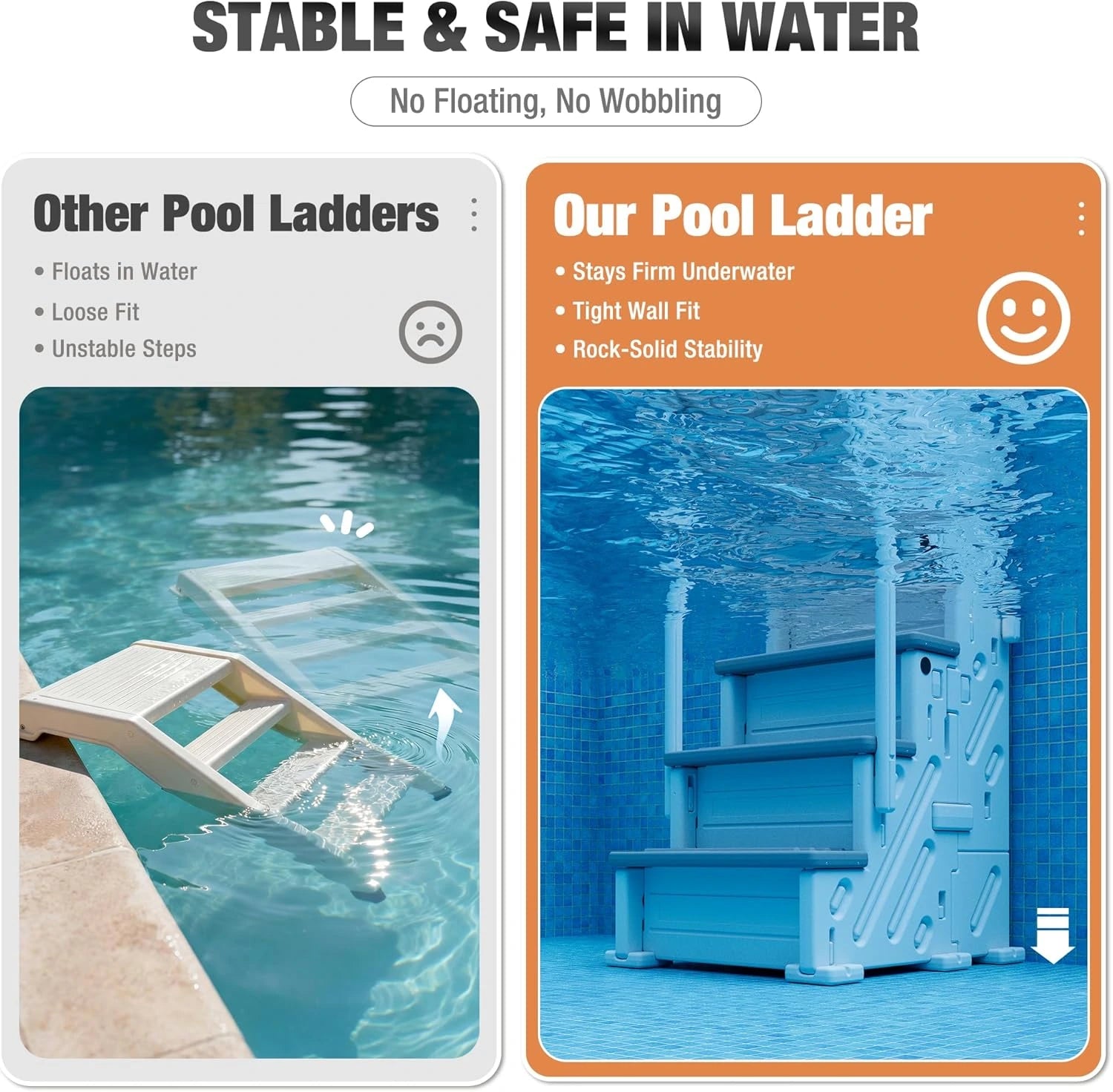 BETISEF Pool Ladder Above Ground, Heavy Duty 4Step Pool Ladder with Dual Handrails and Nonslip Steps, 500 LBS Load Capacity, for 46-58 Inch image 3