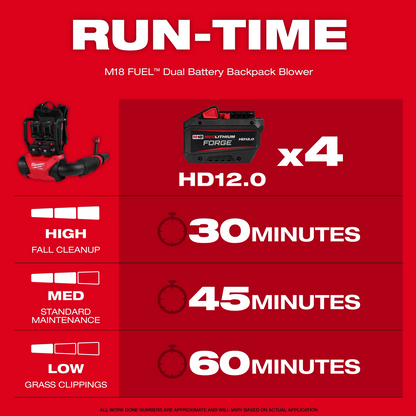 Milwaukee M18 FUEL 18V Brushless Cordless Dual Battery Backpack Blower image 2