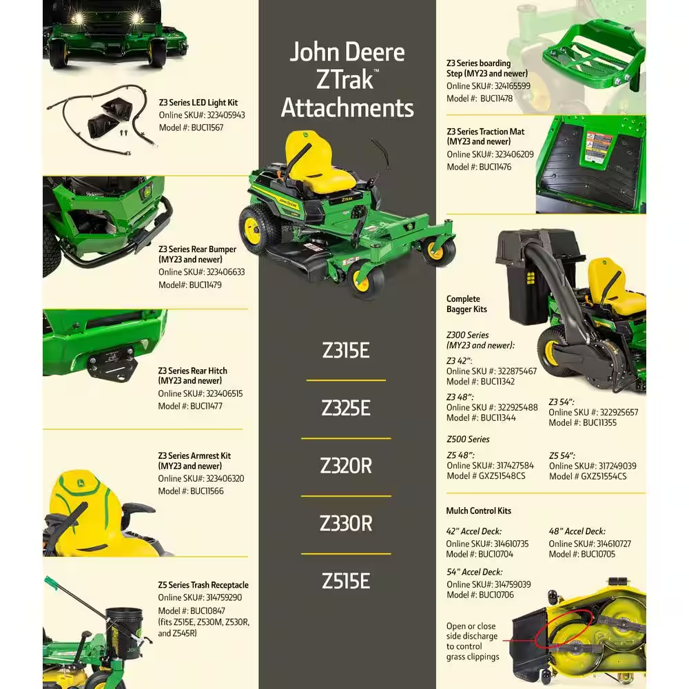 Z325E 48 In. 24 HP Gas Dual Hydrostatic Zero-Turn Riding Mower image 4
