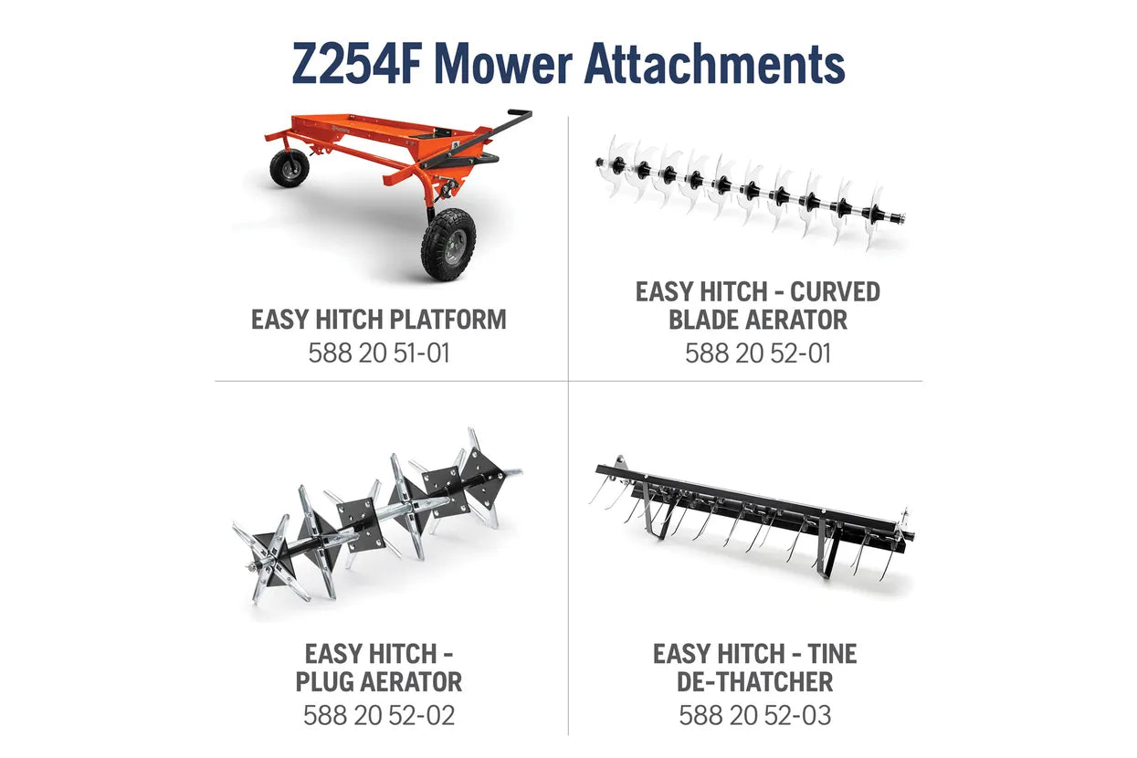 Husqvarna Z254F Special Edition 54″ 23.1 hp Zero Turn Lawn Mower image 6