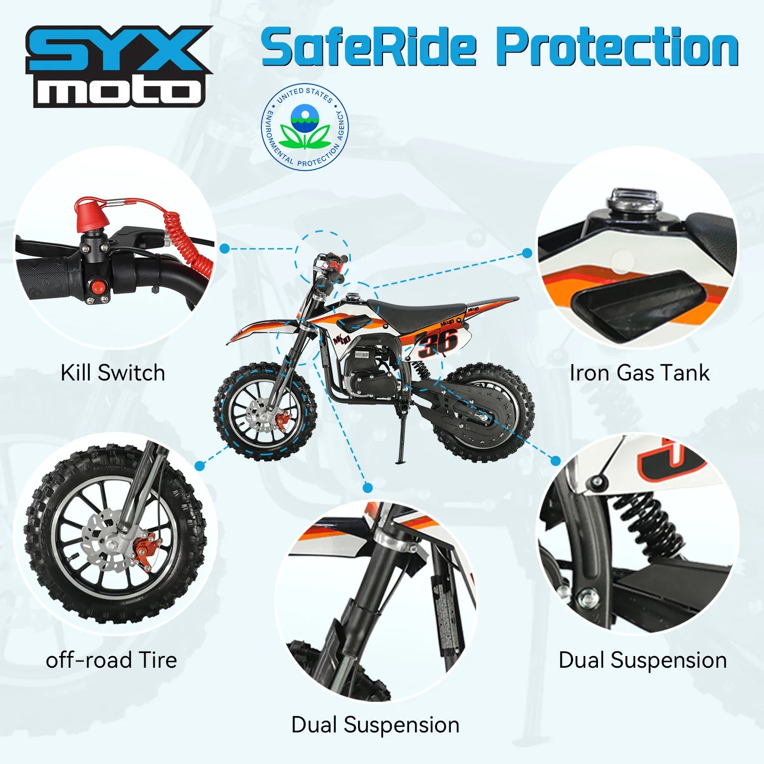 SYX MOTO MK 40cc 4 Stroke Mini Dirt Bike Pull Start Automatic Transmission Pit Bike for Kids image 3