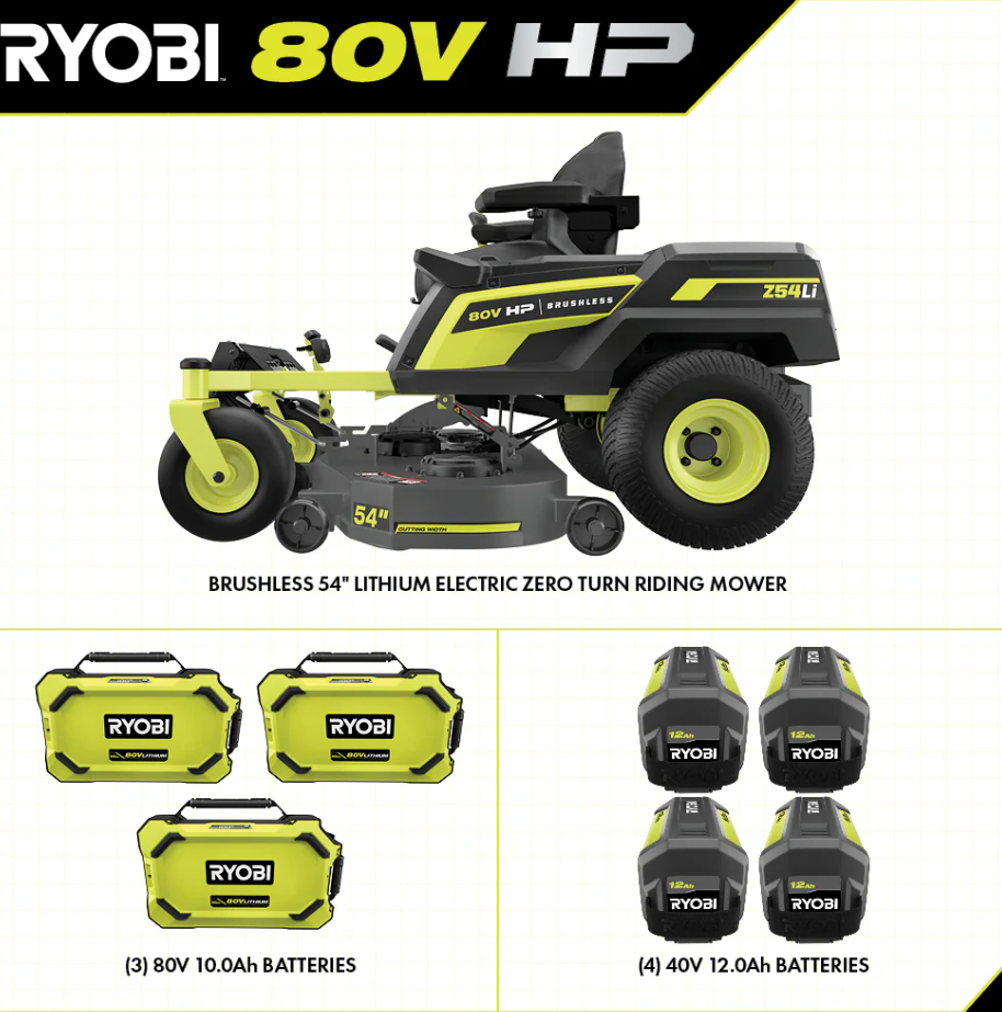 RYOBI 80V HP Brushless 54 in. Battery Electric Cordless Zero Turn Mower & Mulch Kit image 2