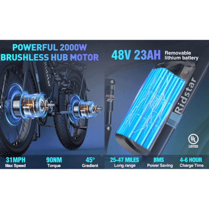 Ridstar E26 PRO Electric Bike 48V 23Ah Battery 1000W*2 Dual Motors 26*4.0inches Tires 50-75KM Max Mileage 15 image 1