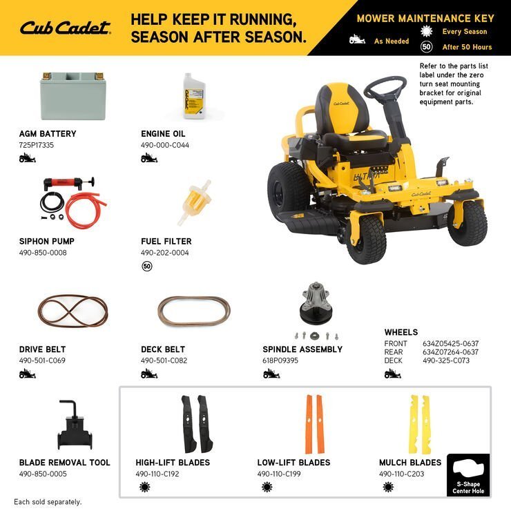Cub Cadet Ultima Series ZTS1 46 Zero Turn Lawn Mower image 13