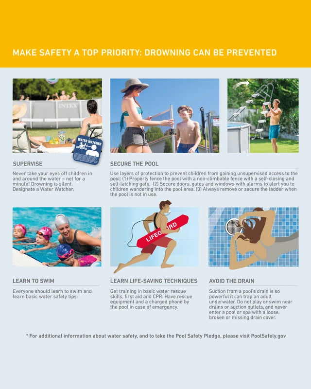 Intex Prism Frame™ 20′ x 52″ Above Ground Pool Set image 11