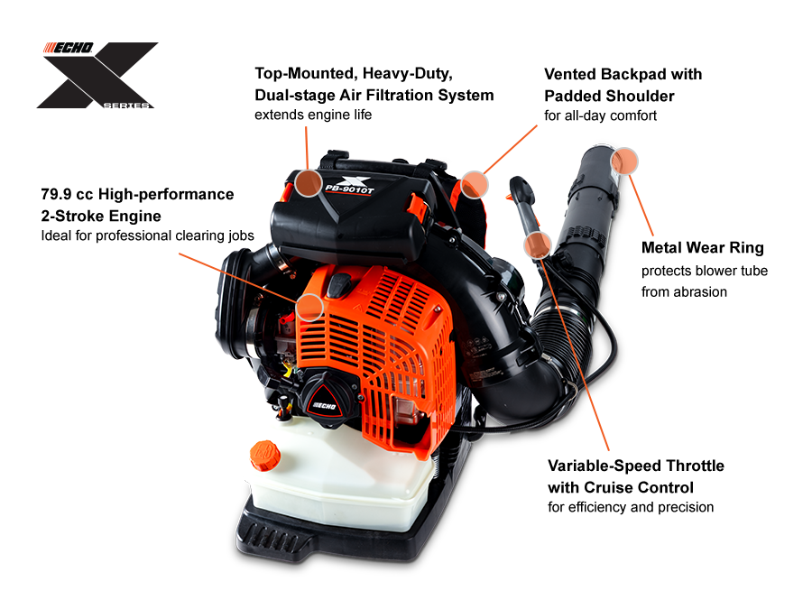 ECHO PB-9010T X Series Backpack Blower with 79.9cc Engine, 48N Blowing Force, and Vented Back Pad image 1