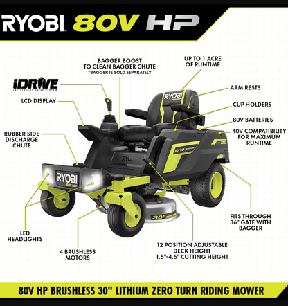 RYOBI 80V HP Brushless 30 in. Battery Electric Cordless Zero Turn Mower with 80V 10 Ah Batteries image 5