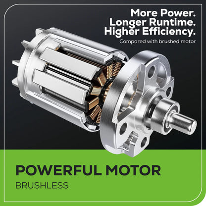 Greenworks 80V 21″ Cordless Battery Brushless Self-Propelled Mower 3pc Combo Kit image 5