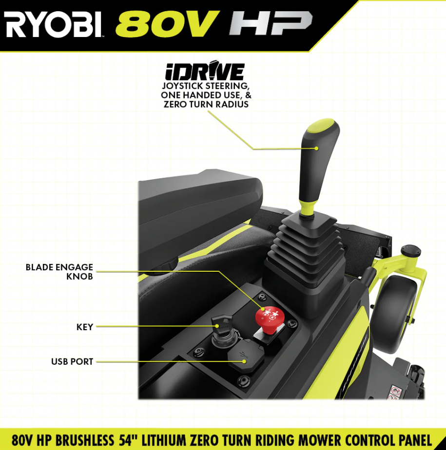 RYOBI 80V HP Brushless 54 in. Battery Electric Cordless Zero Turn Mower & Mulch Kit image 7