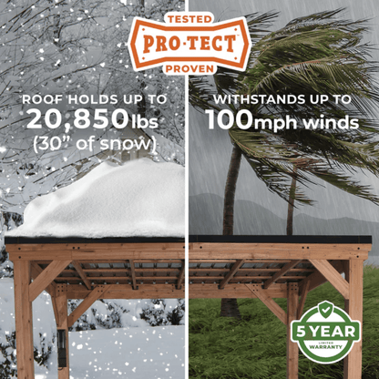Backyard Discovery Kingsport 20′ x 20′ Cedar Wood Carport with Steel Roof image 10