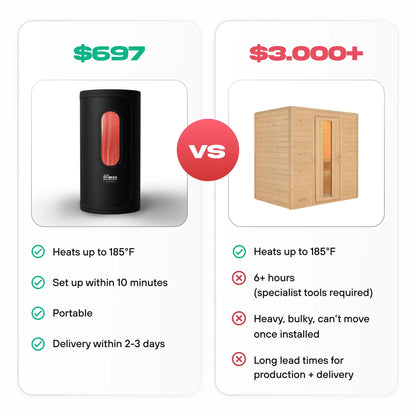 The Pod Company Sauna Pod 2.0 Portable 185°F Dry Heat Sauna with Natural Cotton and Red Light image 7