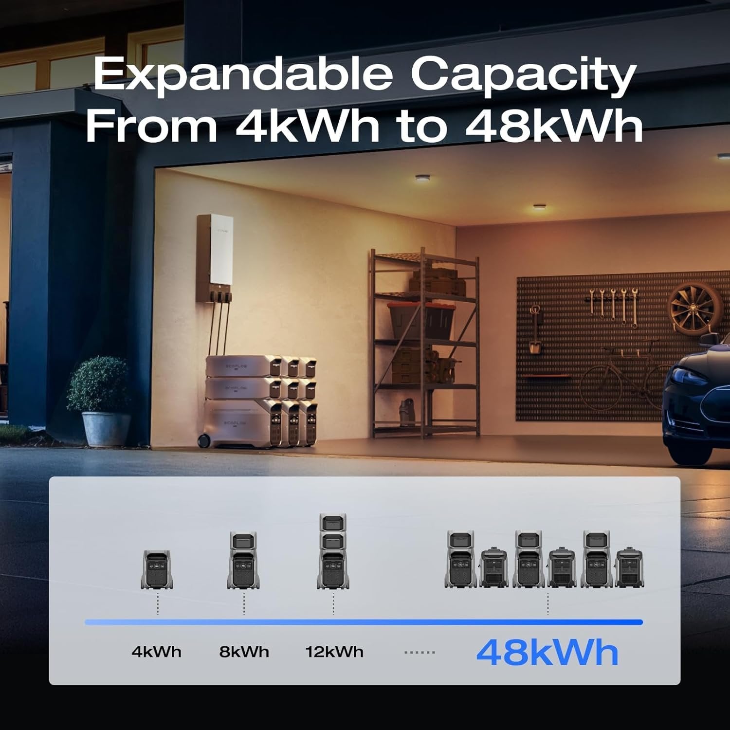 EcoFlow DELTA Pro 3 Portable Power Station with 4000W Output, 120/240V Split-Phase, LFP Battery, and X-Stream Fast Charging image 4