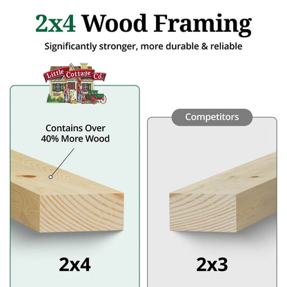 Home shed Little Cottage Co Value Gable Wood Shed Kit Blaze 32 In. image 8