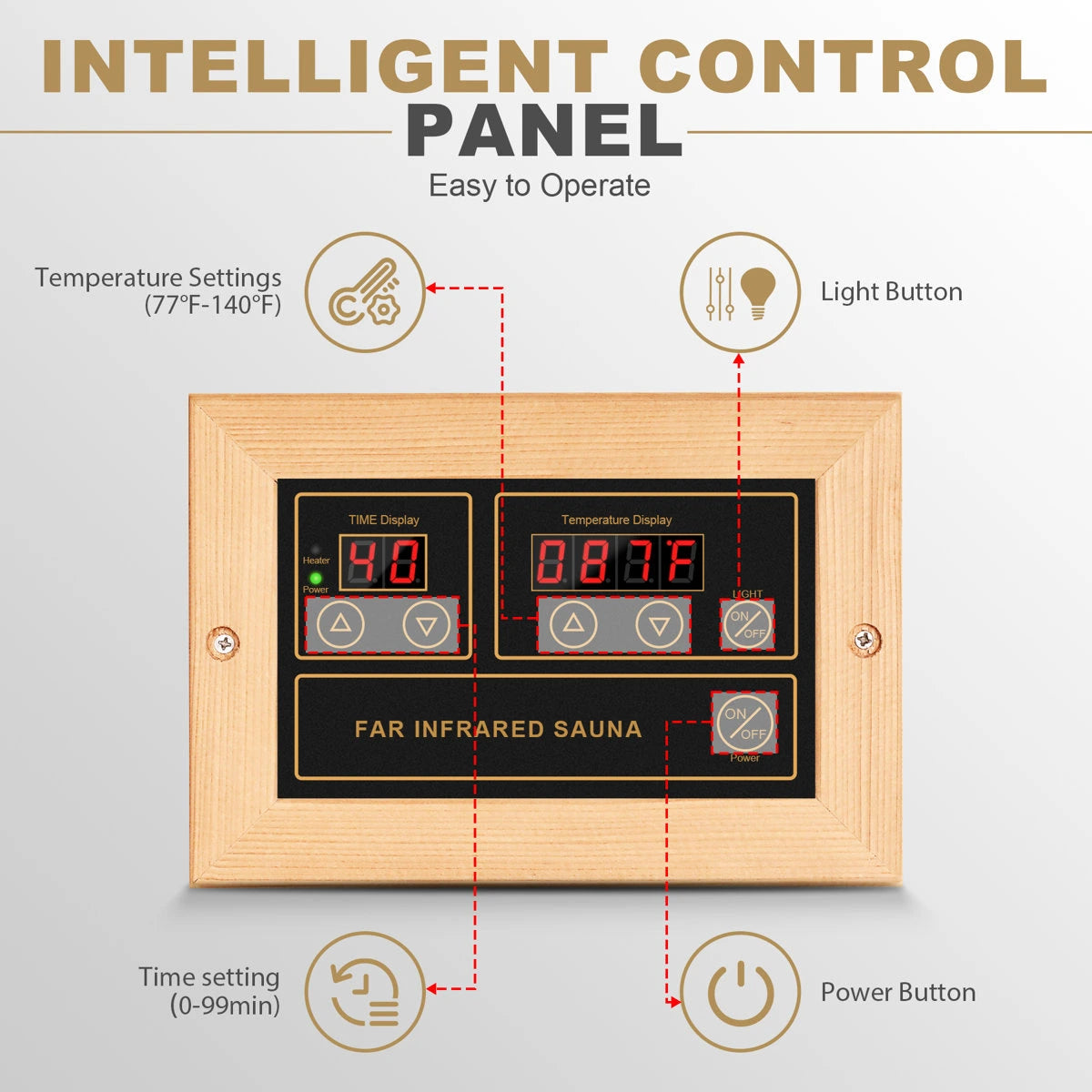 HomeMiYN Far Infrared Wood Sauna Box ,traditional Sauna Room Indoor Home Spa Low-emf Dry Saunas Single Person Spa Canada Hemlock,nature image 6