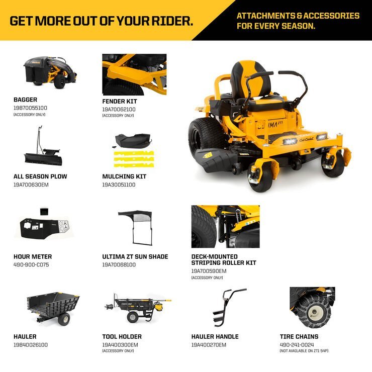 Cub Cadet Ultima ZT1 54″  24HP Zero Turn Mower image 9