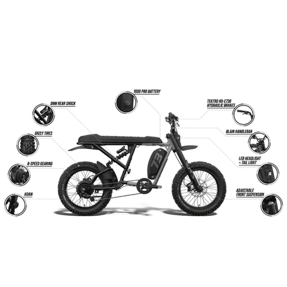SUPER73-R Adventure Series Core image 6