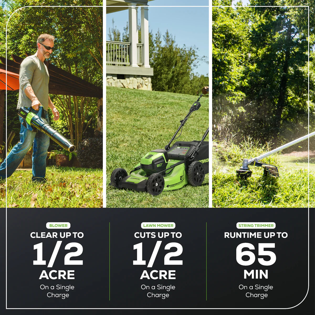 Greenworks 80V 21″ Cordless Battery Brushless Self-Propelled Mower 3pc Combo Kit image 4