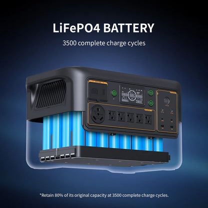 PECRON F3000LFP Portable Power Station 3600W 3072Wh image 11