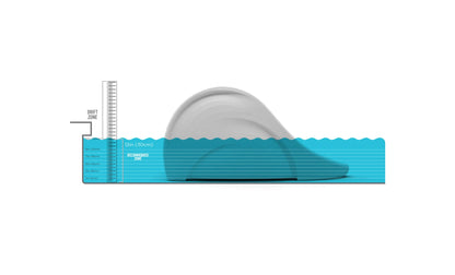 Ledge Lounger Signature Slide image 9