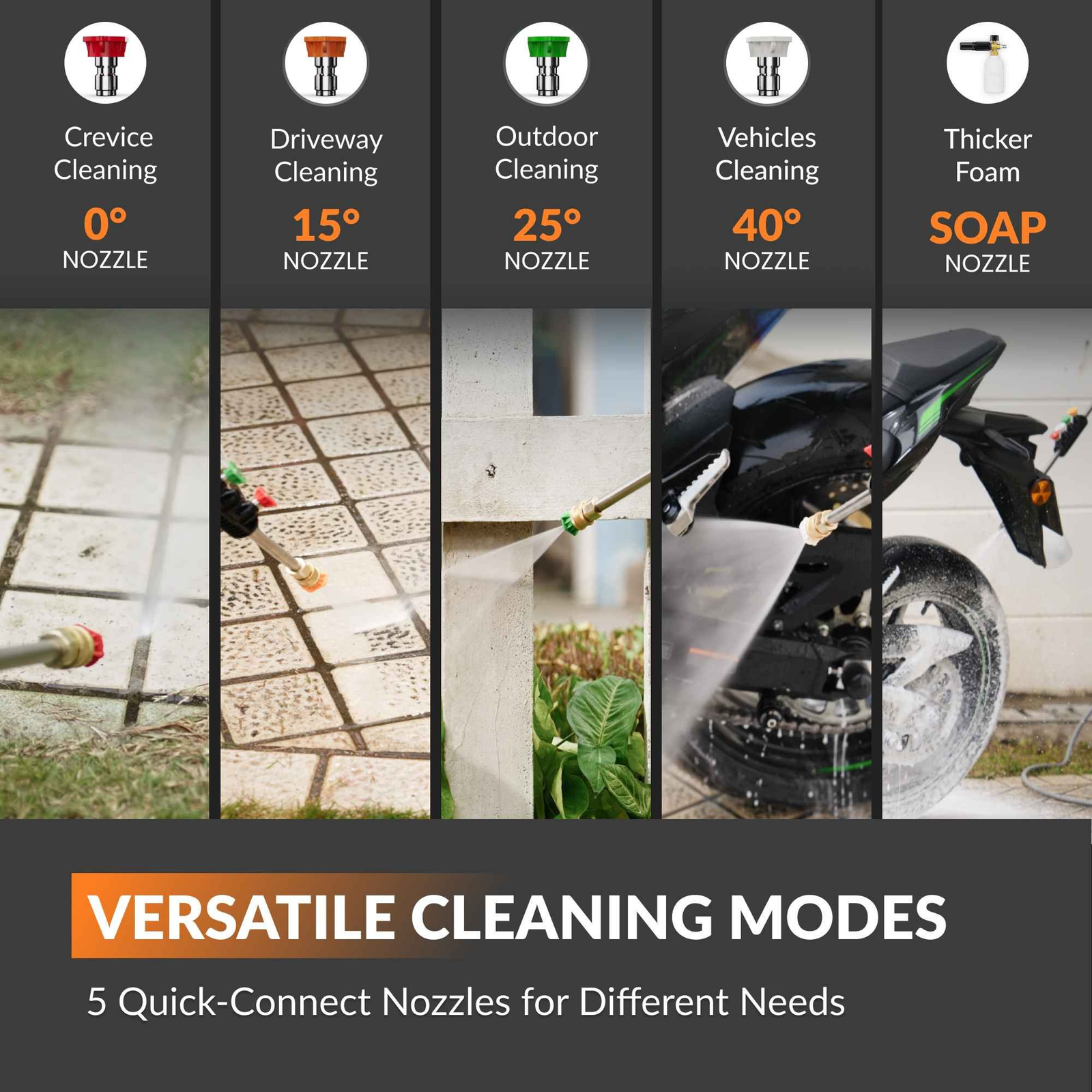 Giraffe Tools Grandfalls Retractable Pressure Washer Pro image 4