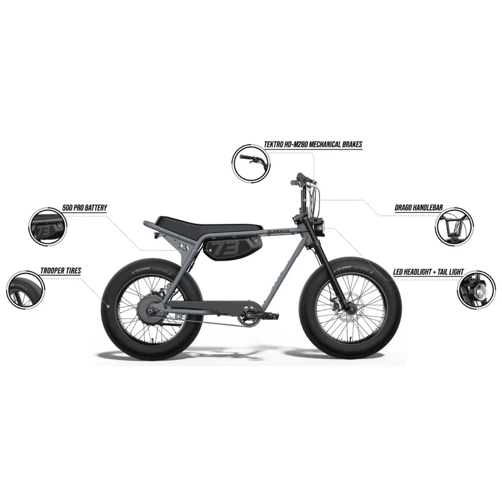 Super73-ZX Core image 6