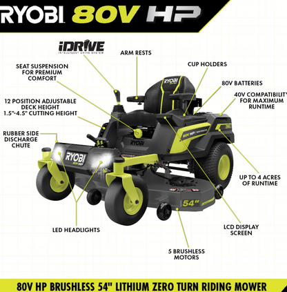 RYOBI 80V HP Brushless 54 in. Battery Electric Cordless Zero Turn Mower & Mulch Kit image 3
